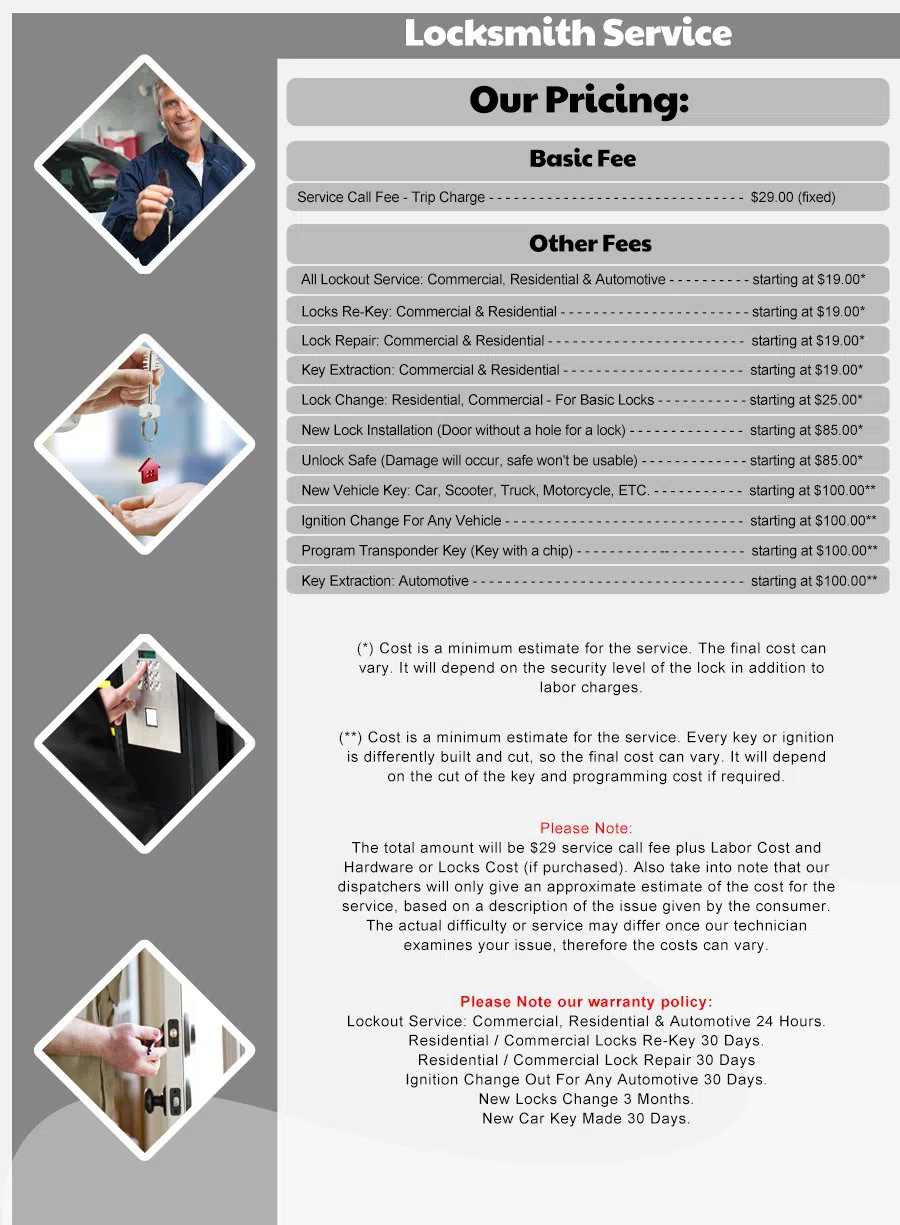 Pittsburgh All Day Locksmith Pittsburgh, PA 412-387-9455